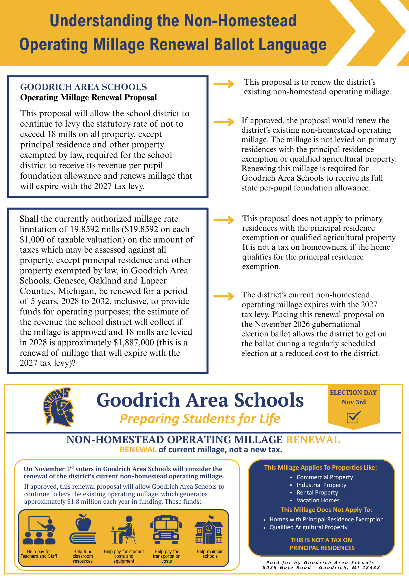 An informational flyer titled 'Understanding the Non-Homestead Operating Millage Renewal Ballot Language' explains school tax proposals.